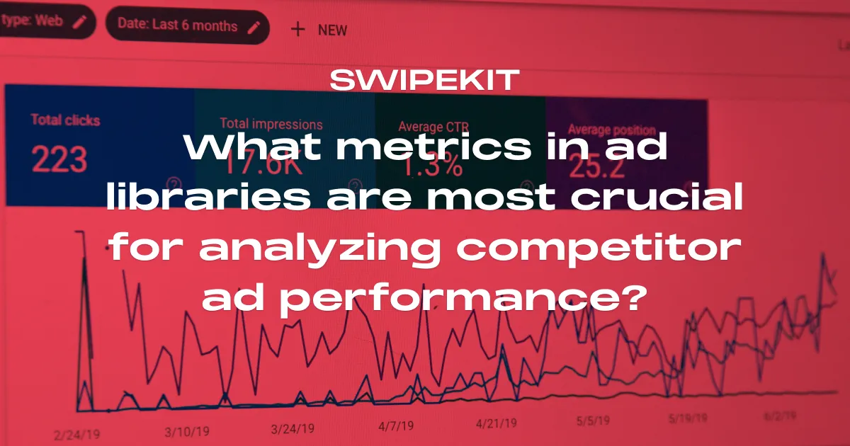 What metrics in ad libraries are most crucial for analyzing competitor ad performance? - Blog post banner image for Swipekit